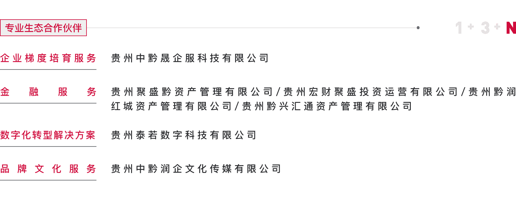 子公司介绍