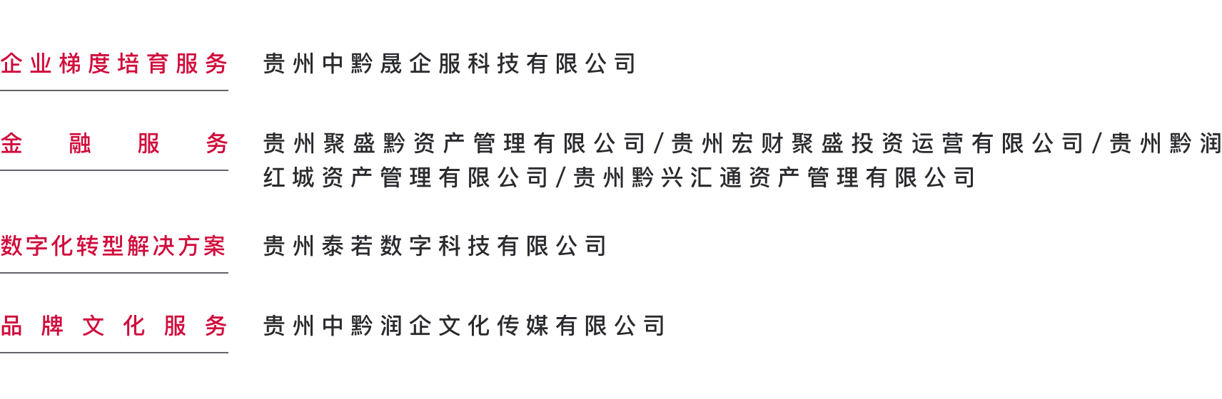 子公司介绍
